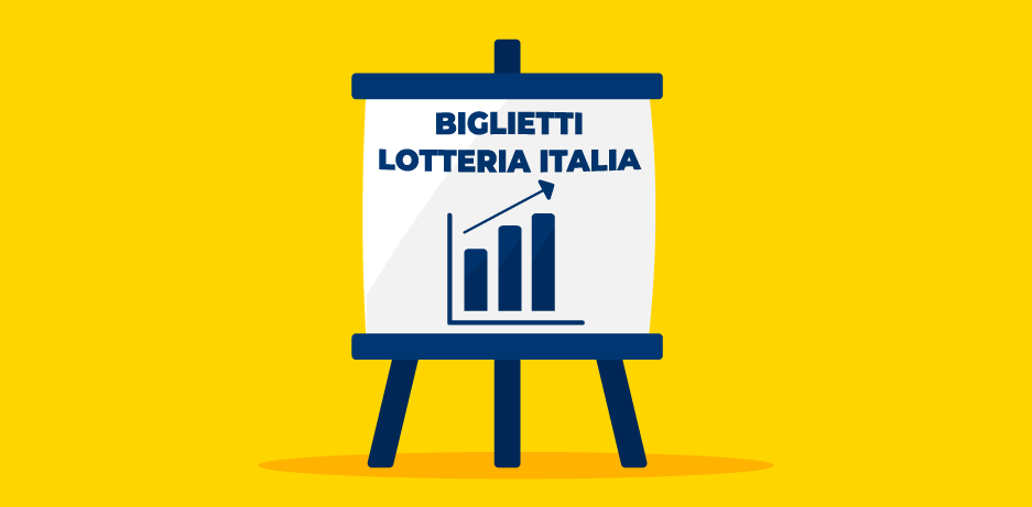 Biglietti Lotteria Italia venduti regione per regione